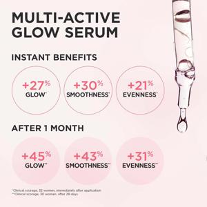 Clarins Multi-Active Glow Serum 30ml